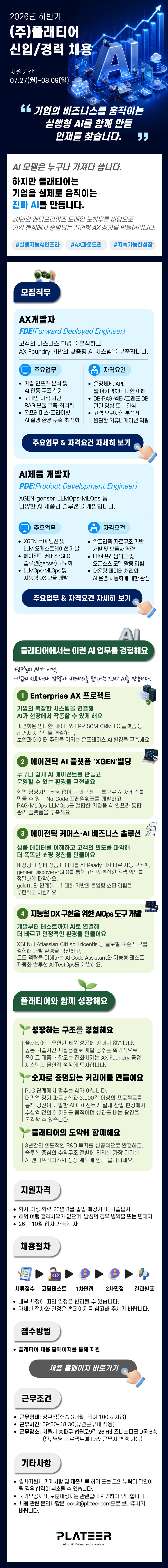 Contents image